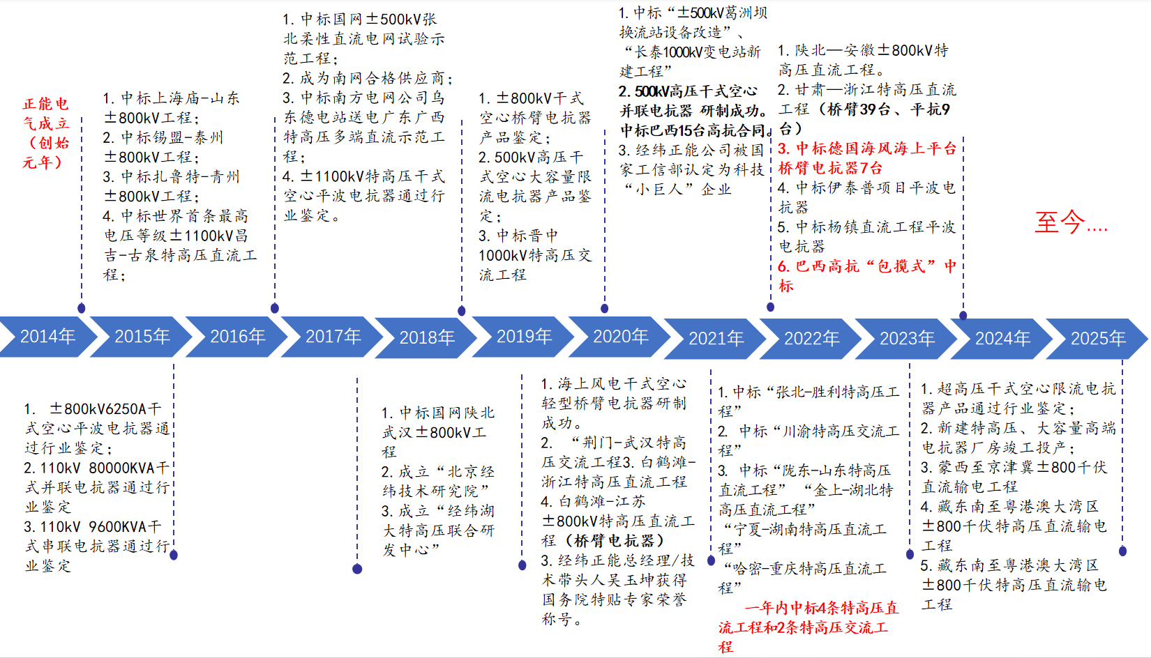 微信圖片_20260618135509_345_171.png